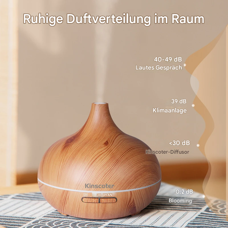 Hochwertiger 500ml Aromatherapie-Diffuser mit Holzmaserung